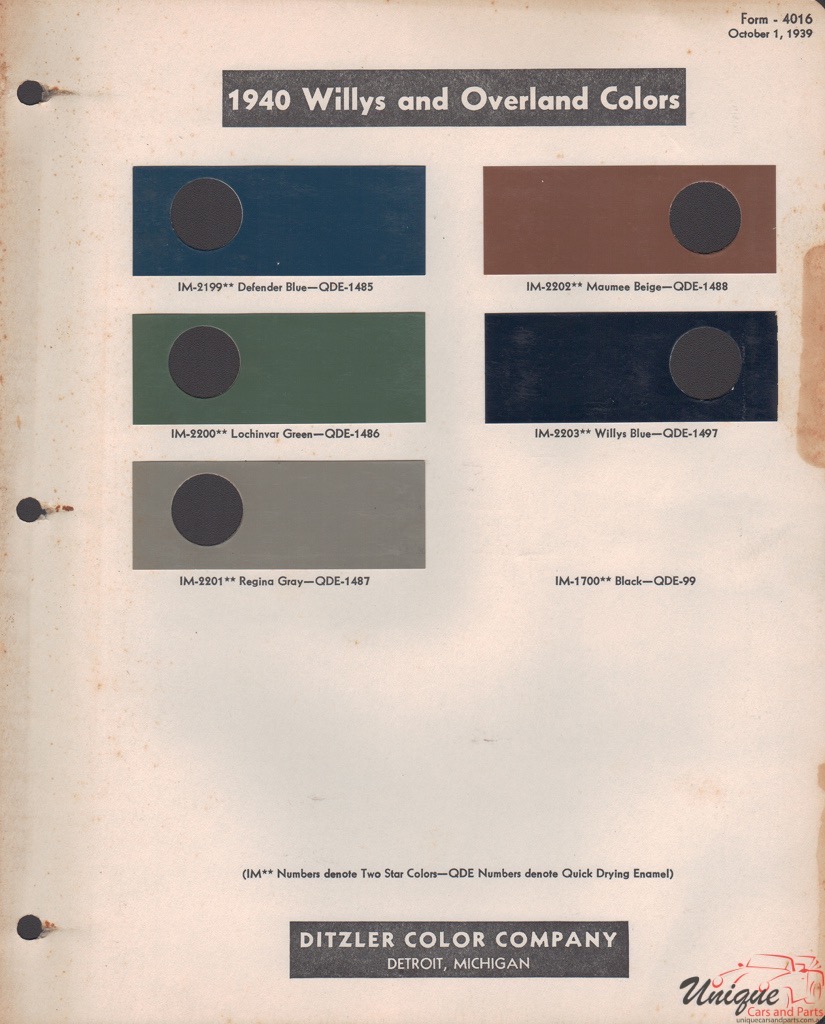 1940 Willys Paint Charts PPG 1